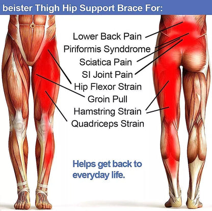 Hip Stabilizer And Groin Brace