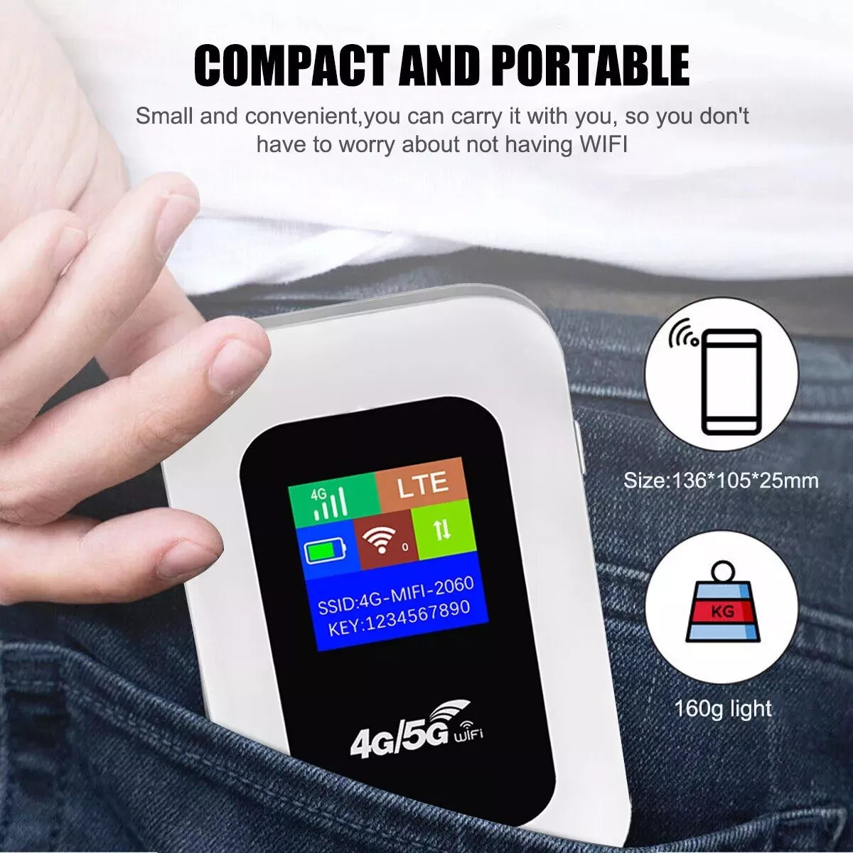 Portable WiFi Router for Travel – 5G WiFi Dongle for Seamless Connectivity Anywhere